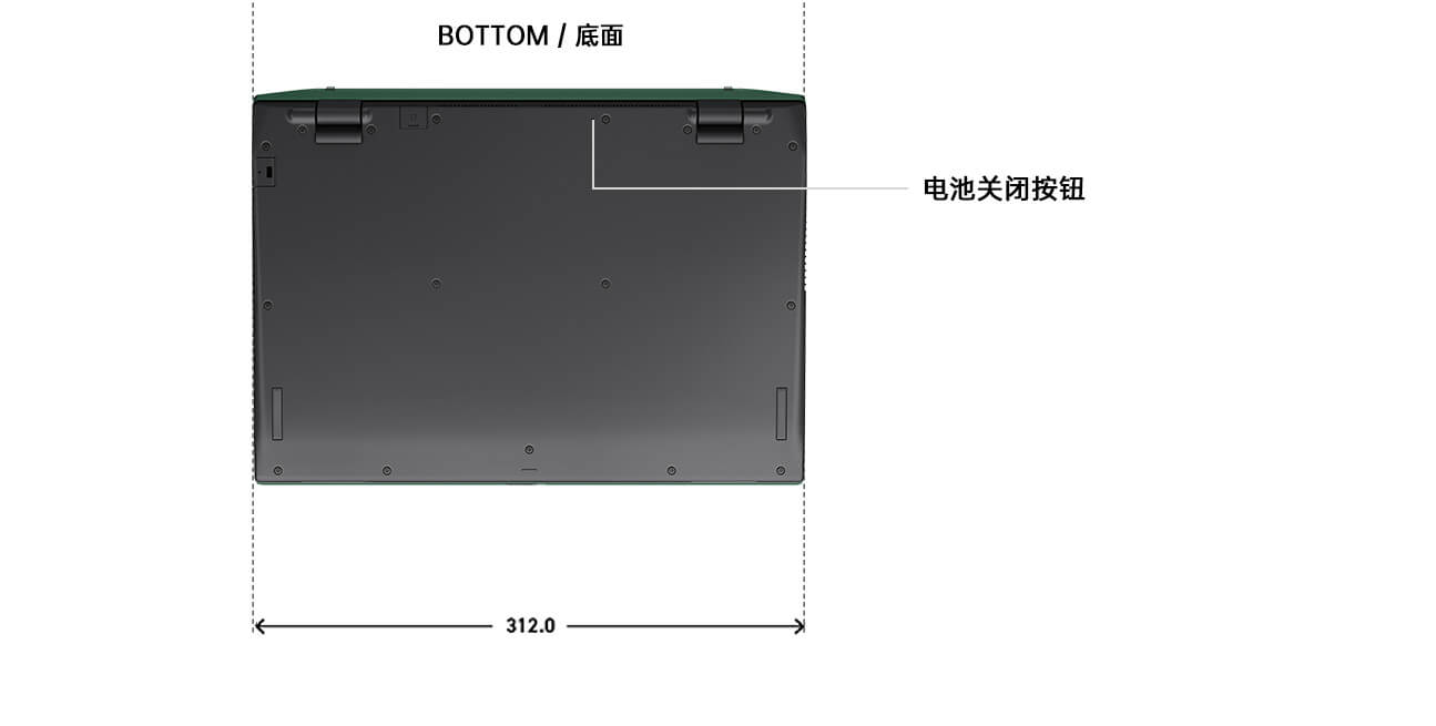 各部件和控制按钮