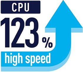intelcore